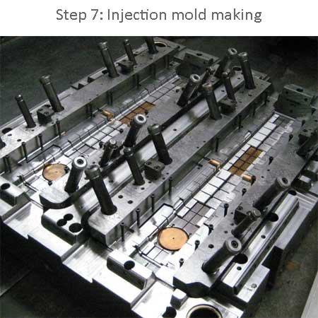 Injection mold making